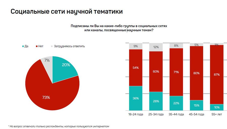 Источник изображения