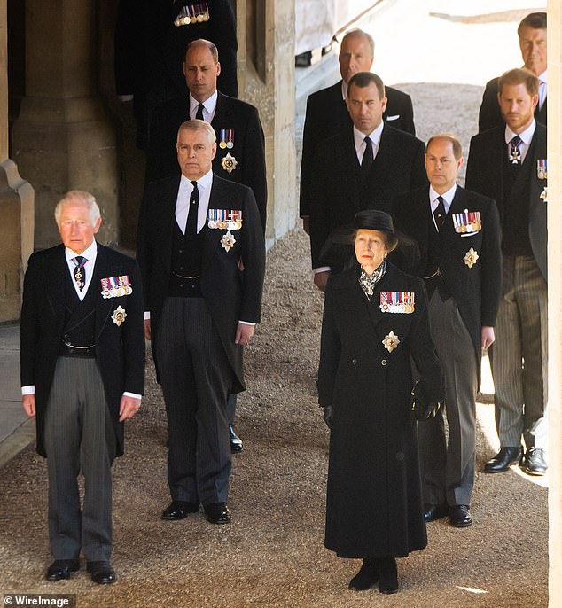Похороны принца Филиппа принц Уильям принц Гарри