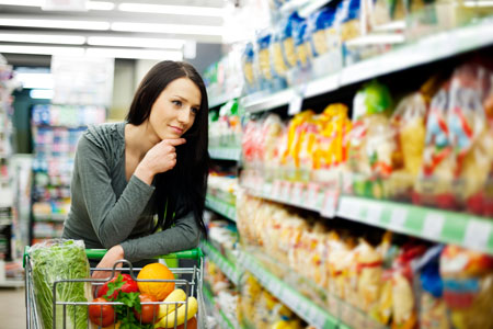 Потребительская корзина : 6 правил здорового питания 