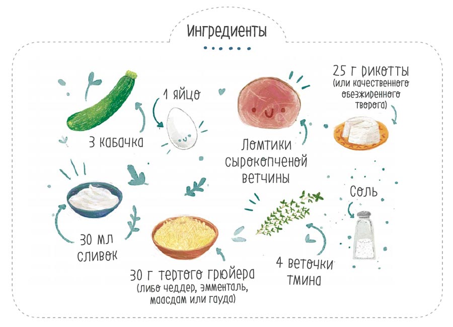 Розочки из кабачков , запеченные в духовке 